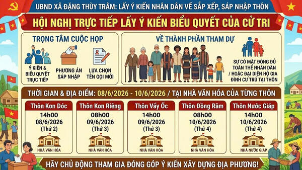 UBND xã Đặng Thùy Trâm thông báo thời gian tổ chức hội nghị trực tiếp lấy ý kiến biểu quyết của cử tri về sắp xếp, sáp nhập thôn